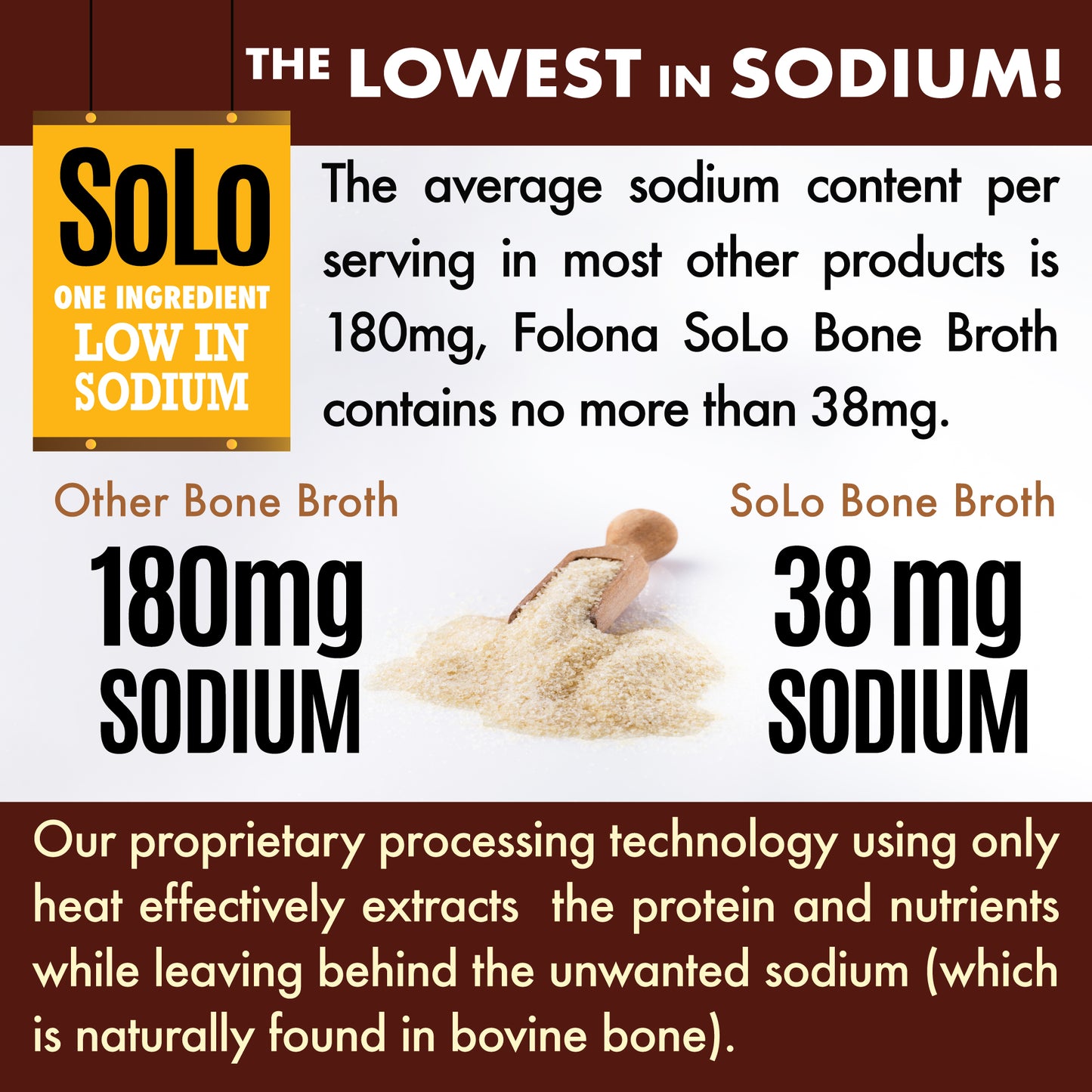 SoLo Bone Broth Collagen Powder