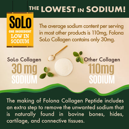 SoLo Collagen Peptides